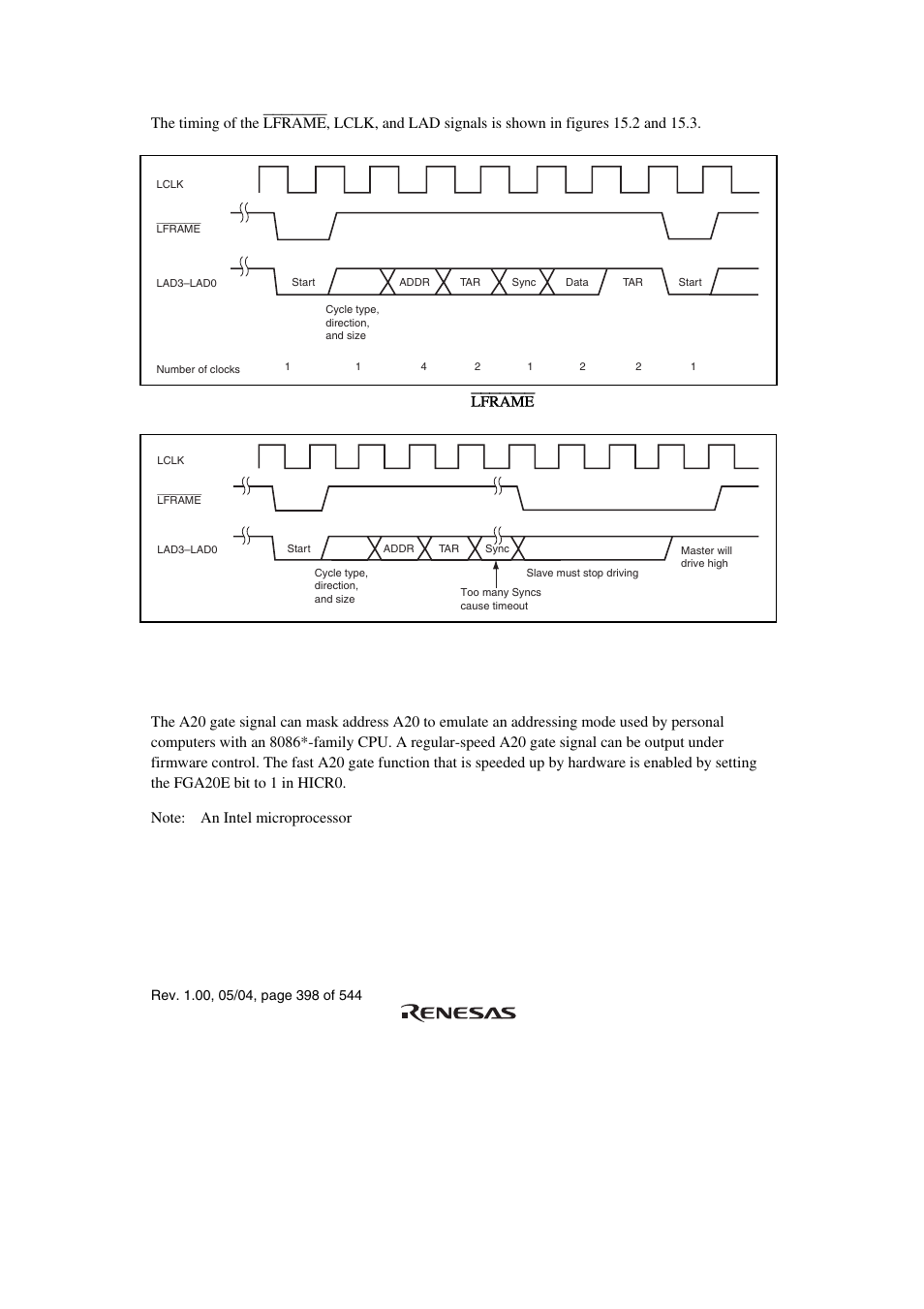3 a20 gate, Figure 15.2 typical lframe timing | Renesas H8S/2111B User Manual | Page 432 / 582