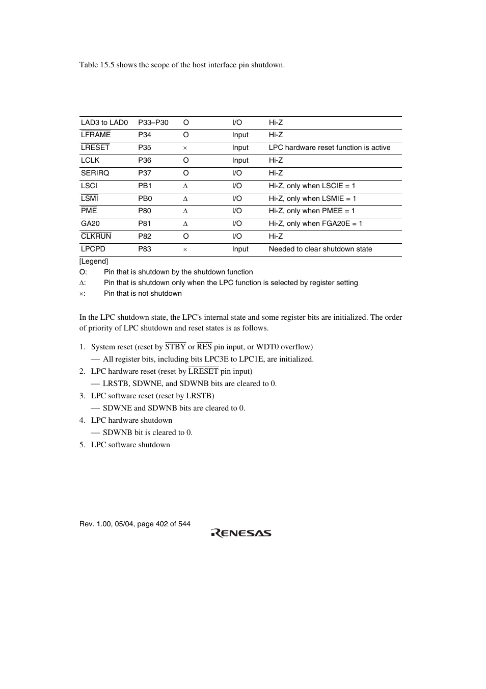 Renesas H8S/2111B User Manual | Page 436 / 582