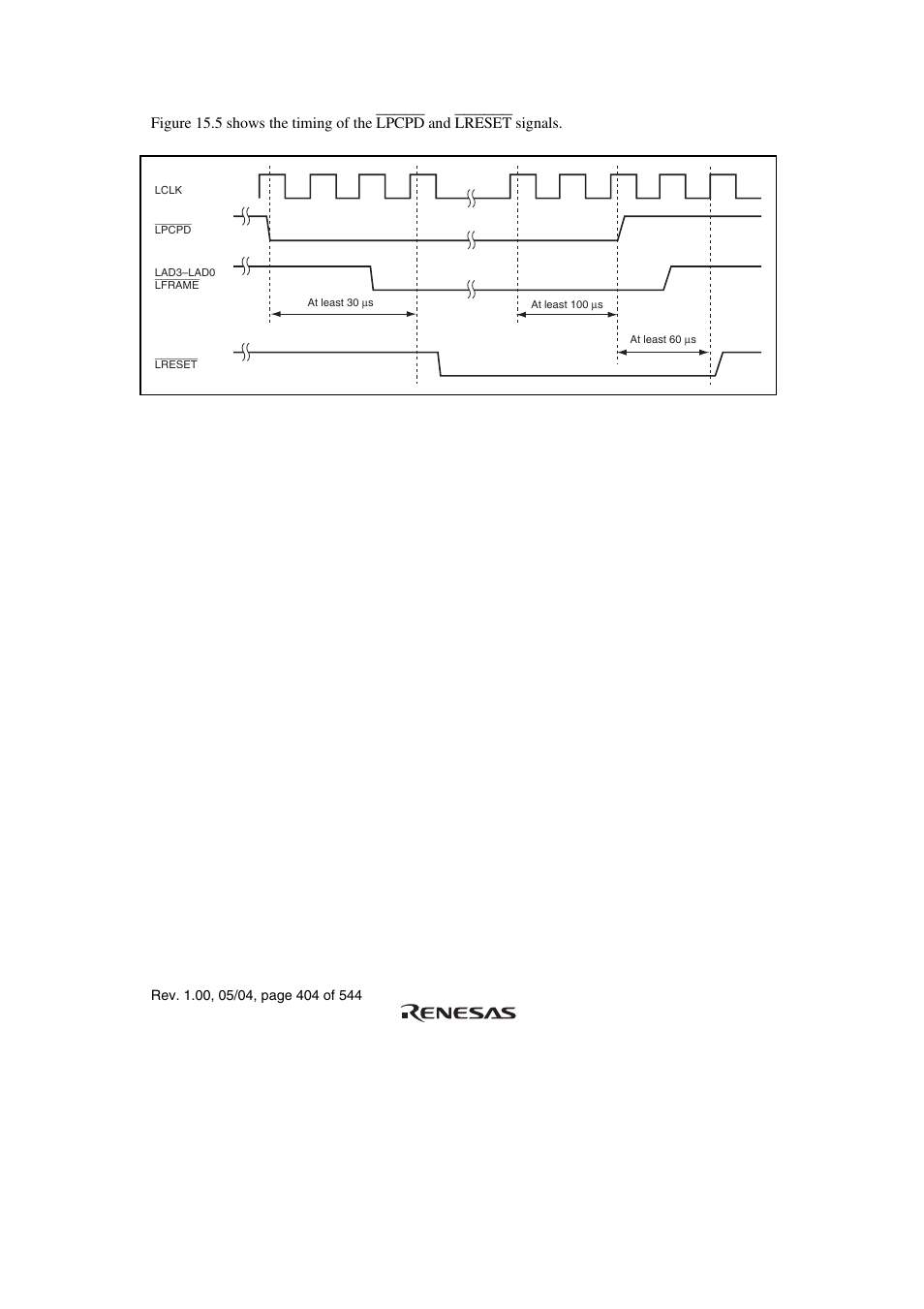 Figure 15.5 power-down state termination timing | Renesas H8S/2111B User Manual | Page 438 / 582