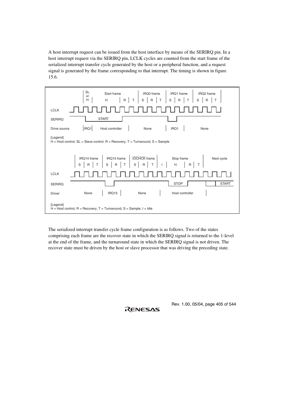 Renesas H8S/2111B User Manual | Page 439 / 582