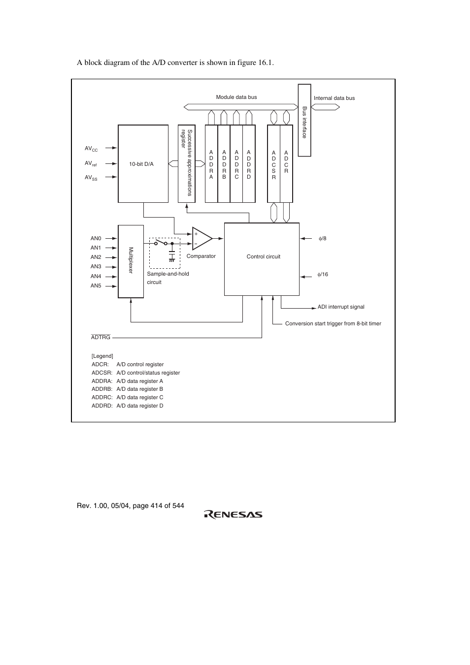 Figure 16.1 block diagram of a/d converter | Renesas H8S/2111B User Manual | Page 448 / 582