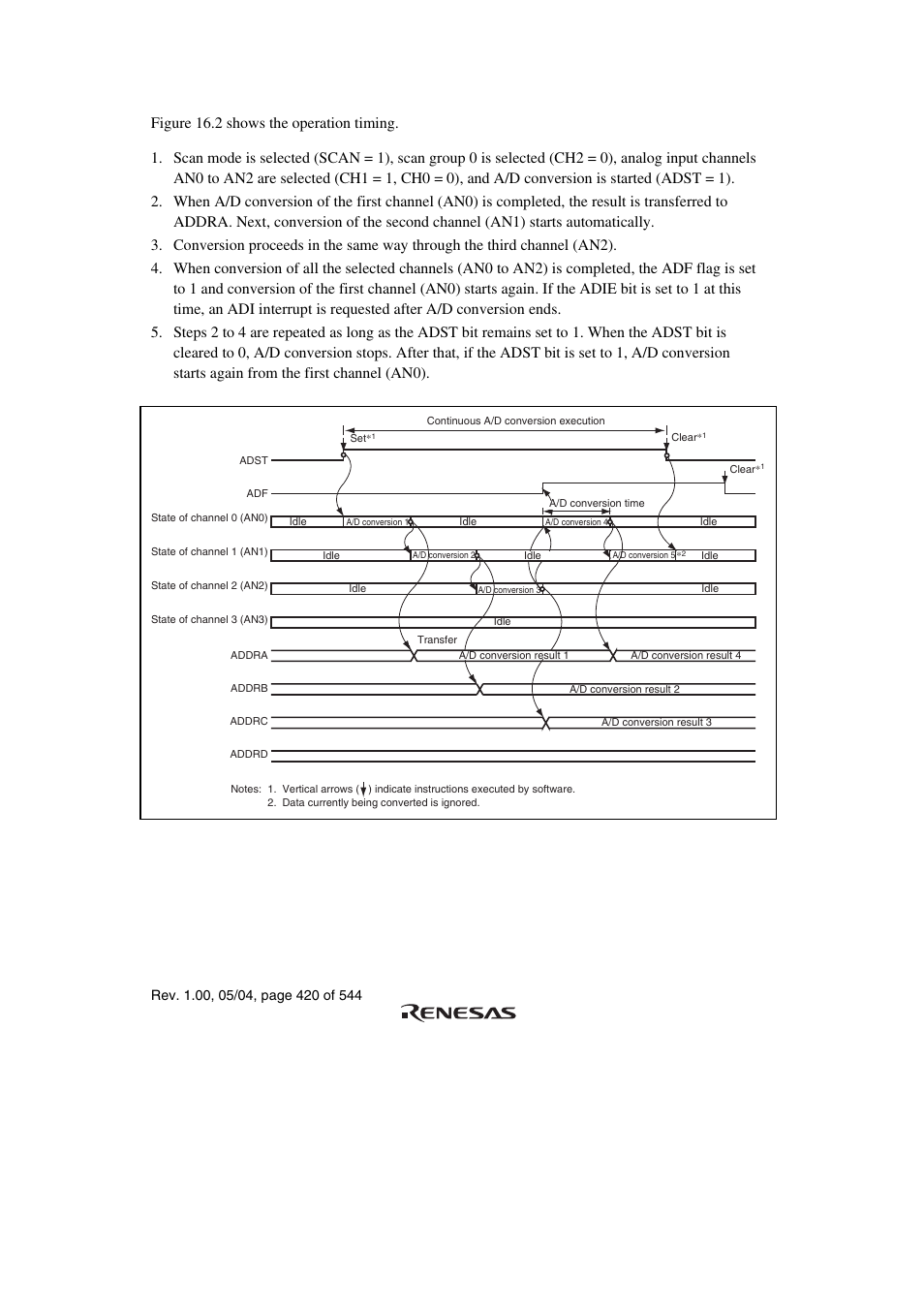 Renesas H8S/2111B User Manual | Page 454 / 582