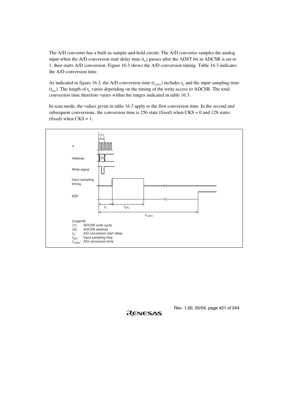 3 input sampling and a/d conversion time, Includes t, And the input sampling time (t | The length of t, Figure 16.3 a/d conversion timing | Renesas H8S/2111B User Manual | Page 455 / 582