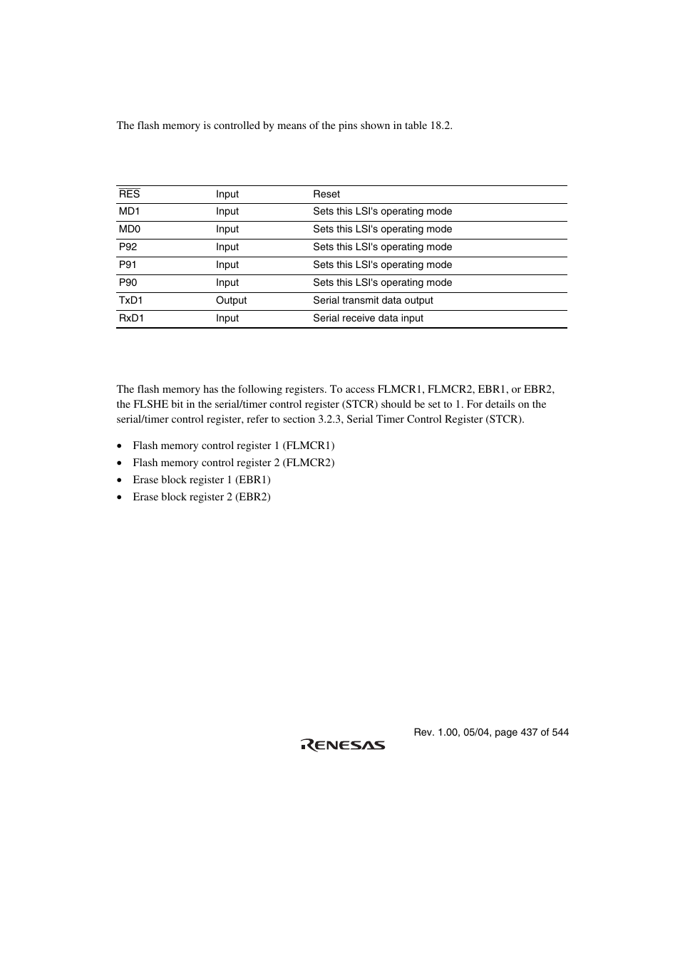 4 input/output pins, 5 register descriptions | Renesas H8S/2111B User Manual | Page 471 / 582