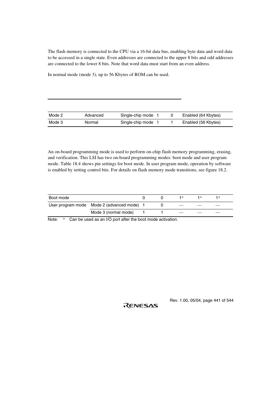 6 operating modes, 7 on-board programming modes | Renesas H8S/2111B User Manual | Page 475 / 582