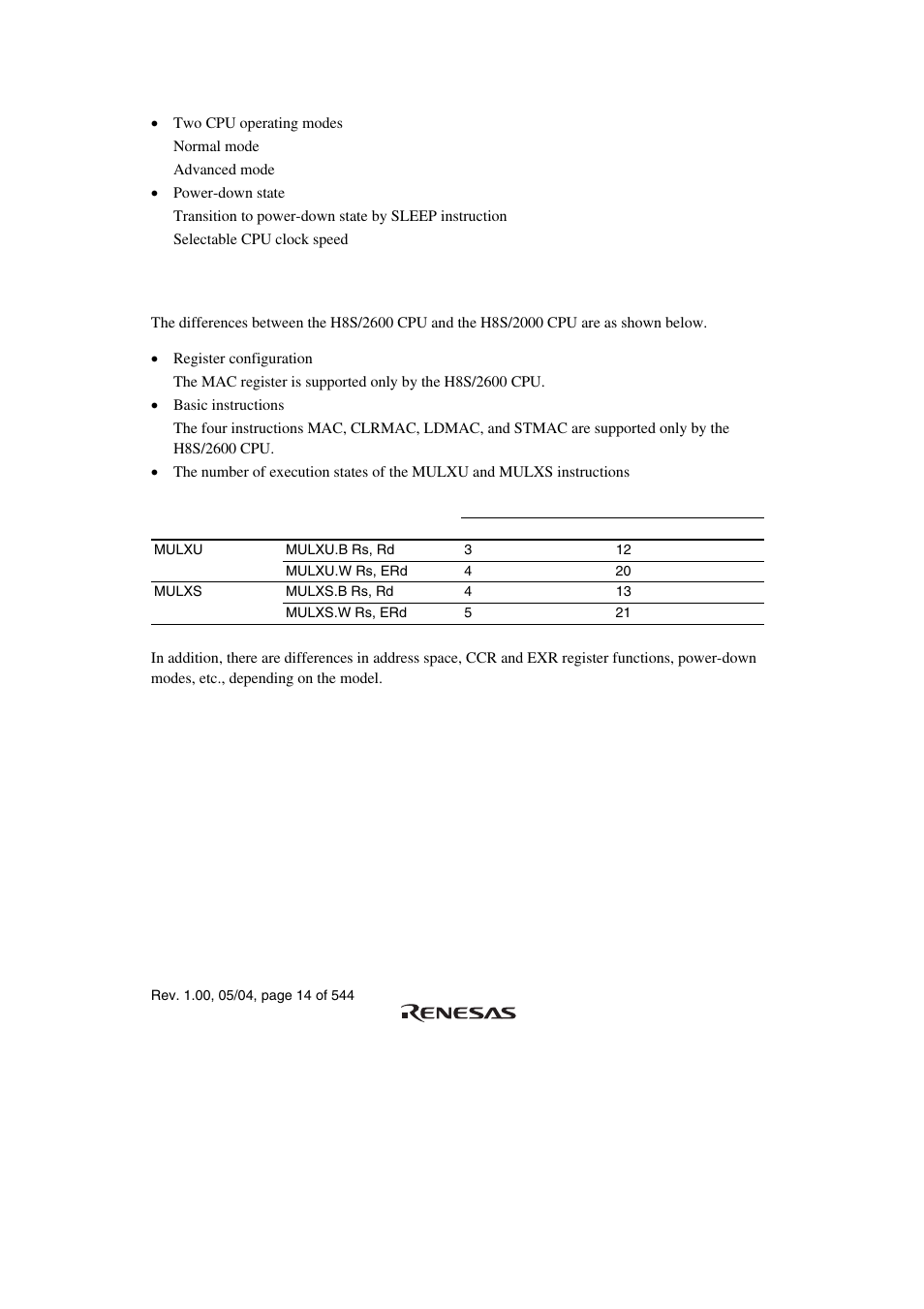 Renesas H8S/2111B User Manual | Page 48 / 582