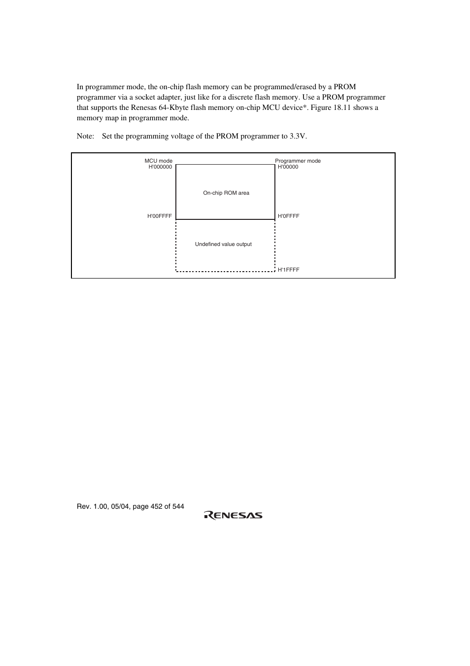 11 programmer mode | Renesas H8S/2111B User Manual | Page 486 / 582