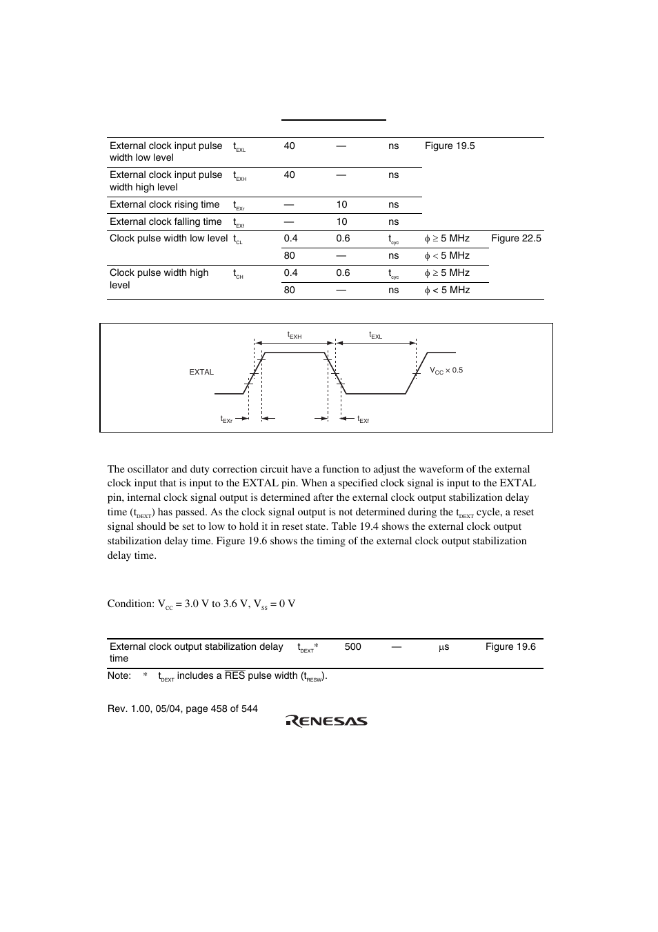 Table 19.3 external clock input conditions, 0 v to 3.6 v, v | Renesas H8S/2111B User Manual | Page 492 / 582