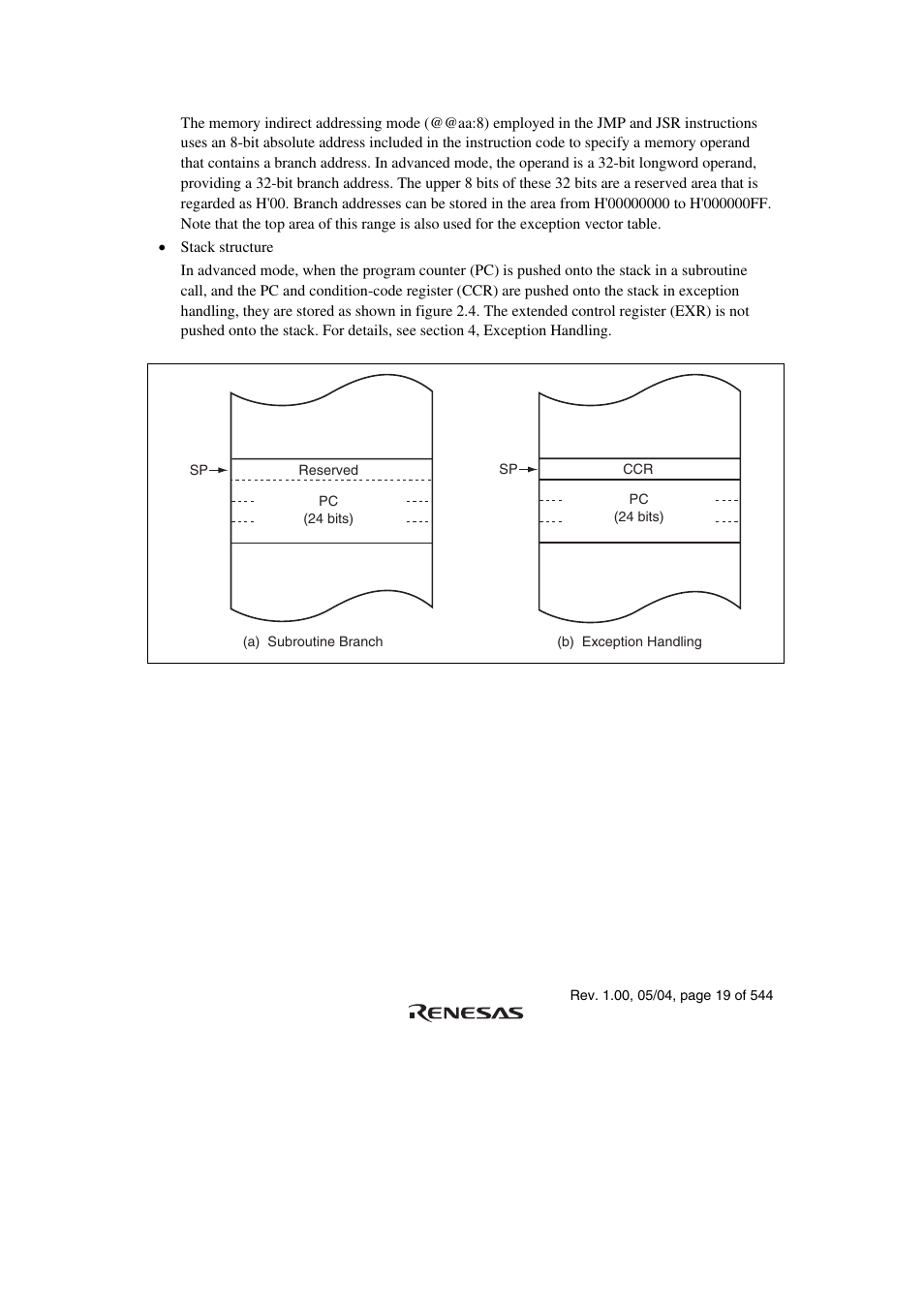 Renesas H8S/2111B User Manual | Page 53 / 582
