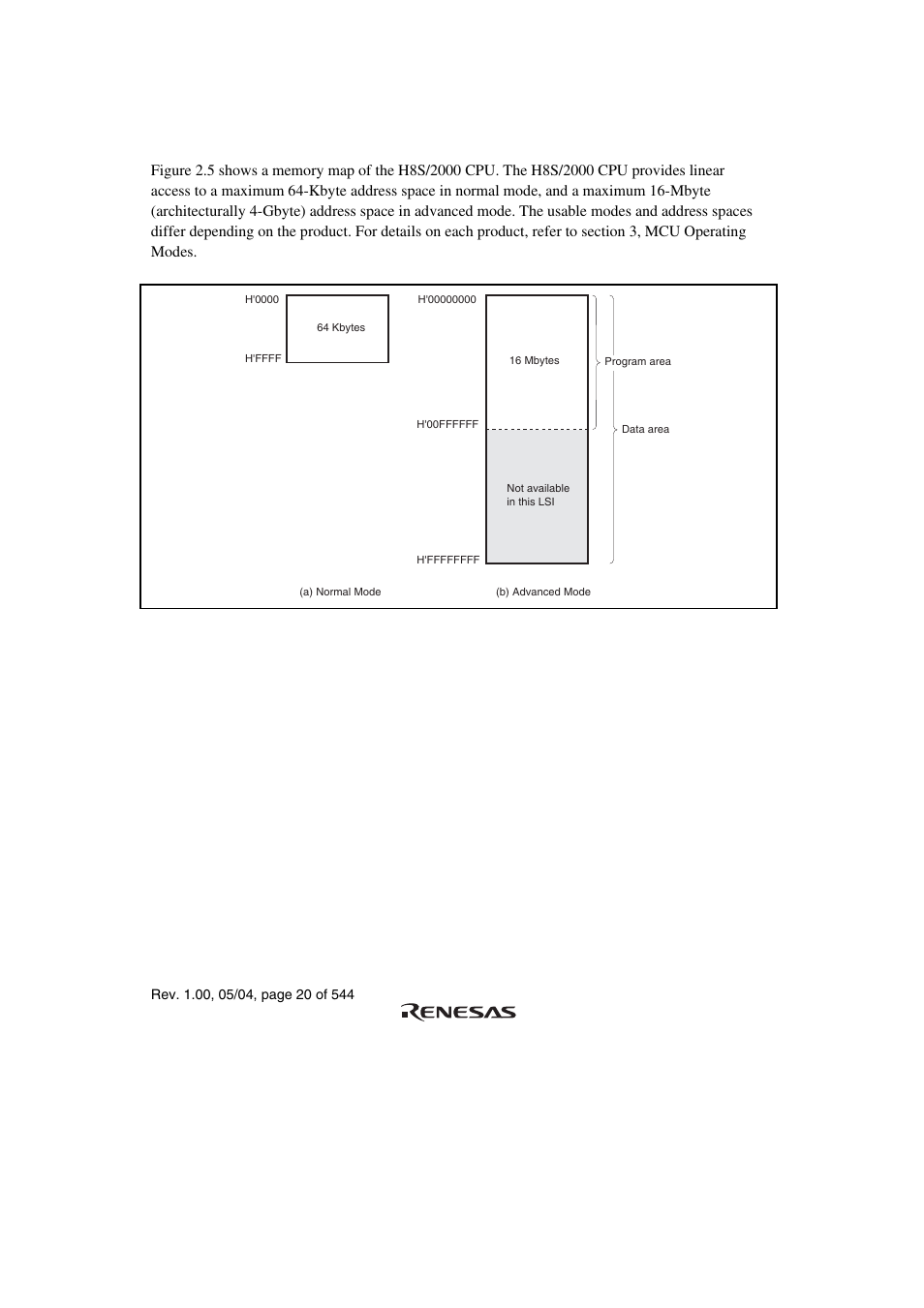 3 address space | Renesas H8S/2111B User Manual | Page 54 / 582