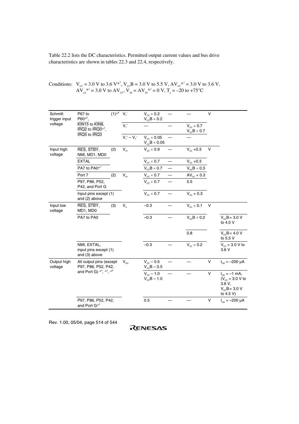 2 dc characteristics, 0 v to 3.6 v, B = 3.0 v to 5.5 v, av | 0 v to 3.6 v, av, 0 v to av, 0 v, t, 20 to +75°c | Renesas H8S/2111B User Manual | Page 548 / 582