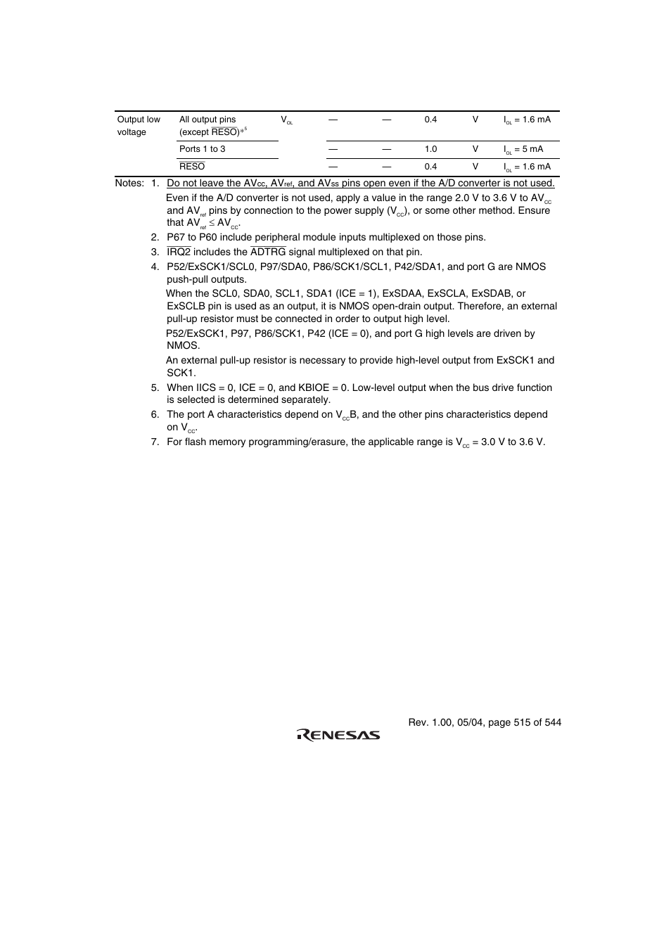 Renesas H8S/2111B User Manual | Page 549 / 582