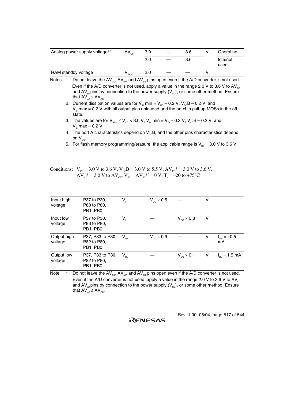 0 v to 3.6 v, v, B = 3.0 v to 5.5 v, av, 0 v to 3.6 v, av | 0 v to av, 0 v, t, 20 to +75°c | Renesas H8S/2111B User Manual | Page 551 / 582