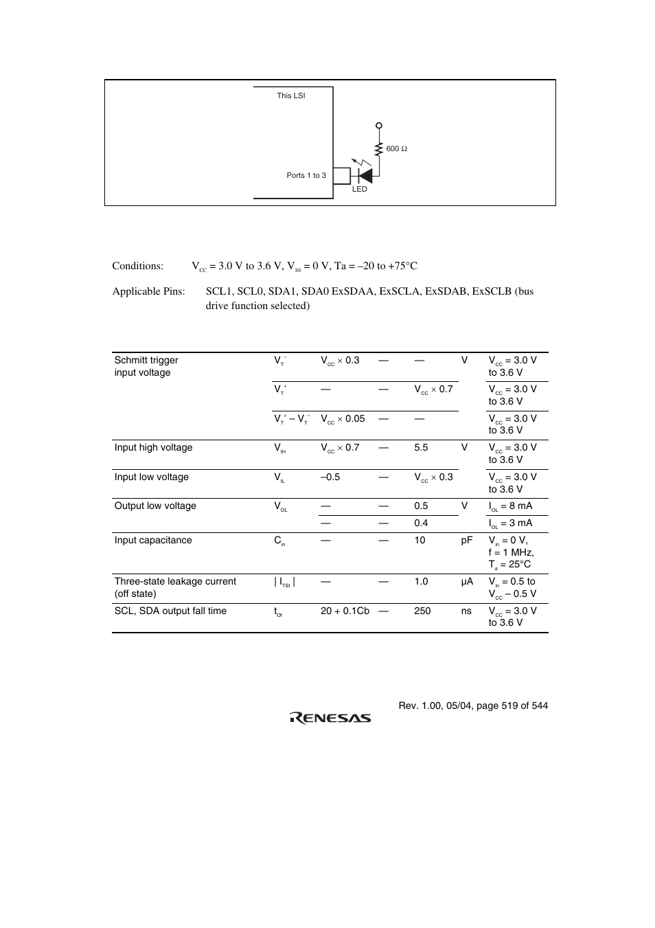 0 v to 3.6 v, v | Renesas H8S/2111B User Manual | Page 553 / 582