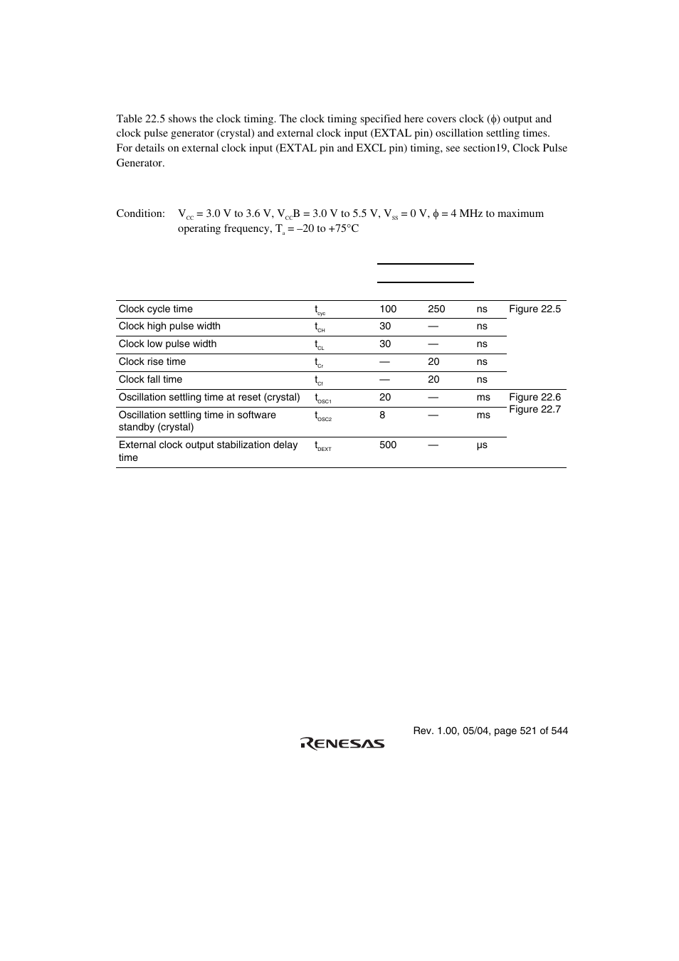 1 clock timing | Renesas H8S/2111B User Manual | Page 555 / 582
