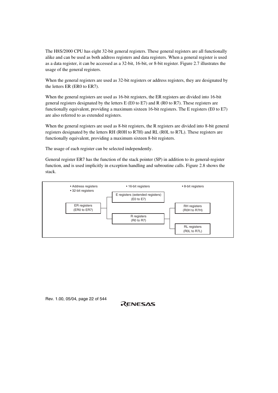 1 general registers | Renesas H8S/2111B User Manual | Page 56 / 582