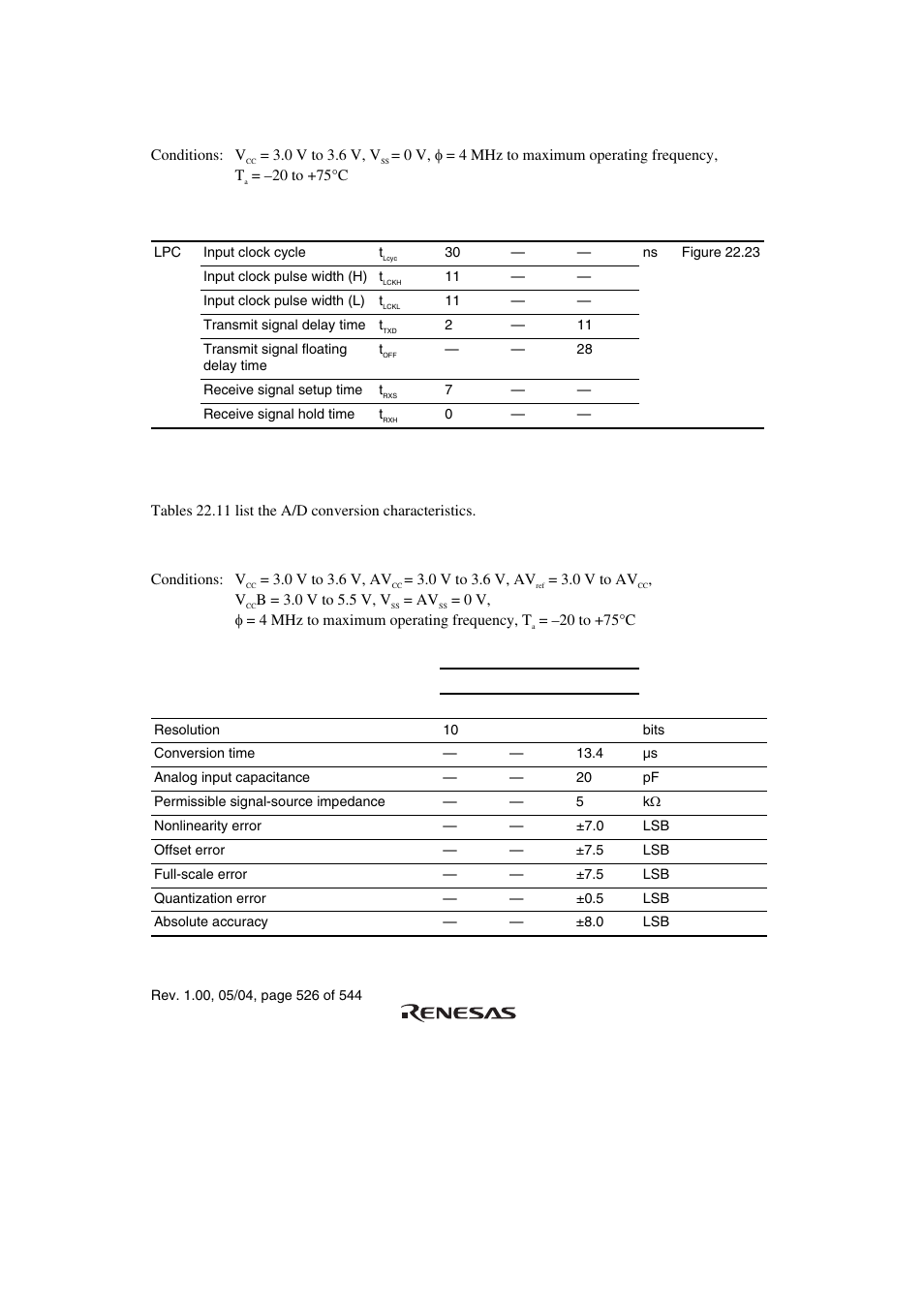 4 a/d conversion characteristics | Renesas H8S/2111B User Manual | Page 560 / 582