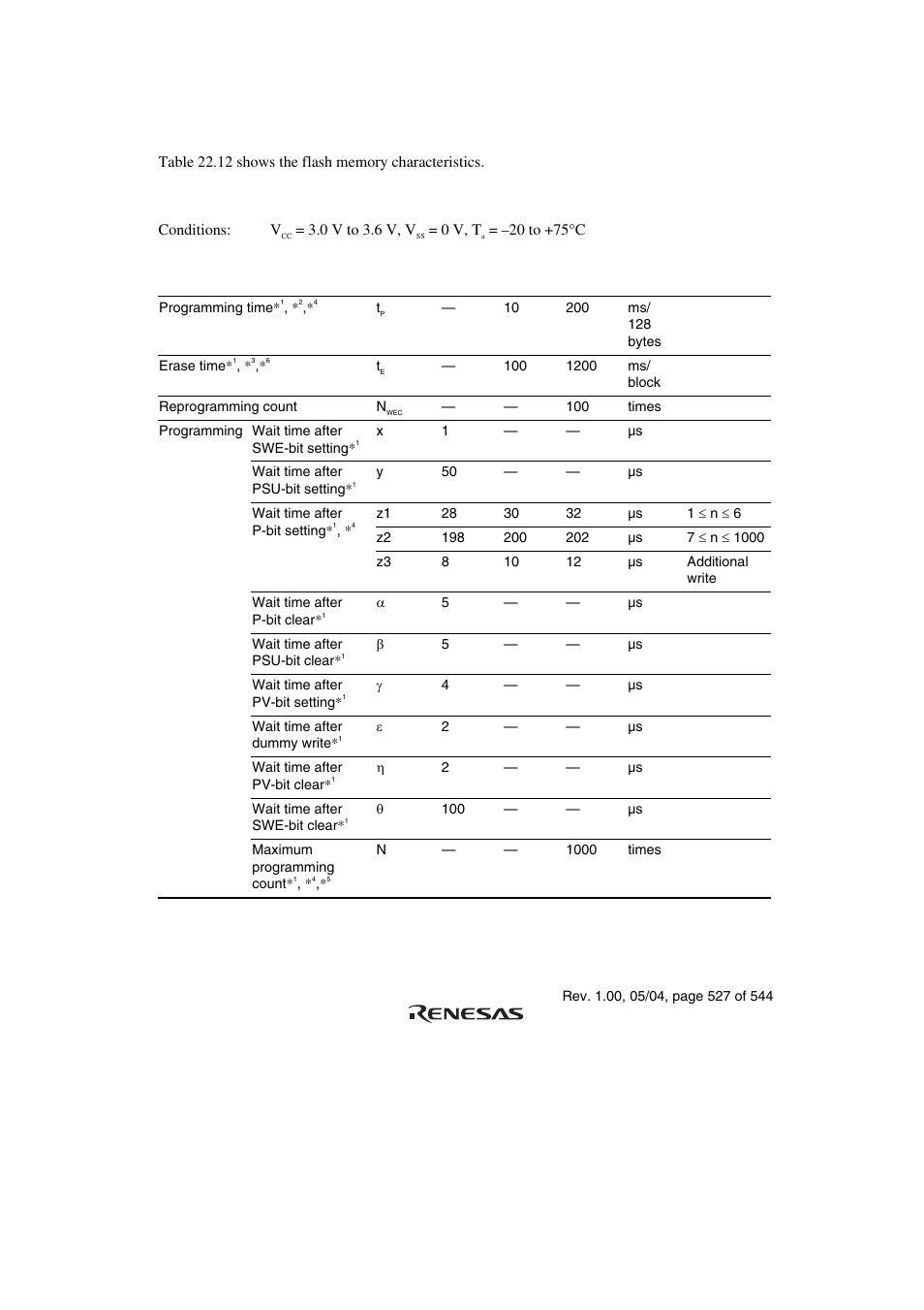 5 flash memory characteristics | Renesas H8S/2111B User Manual | Page 561 / 582