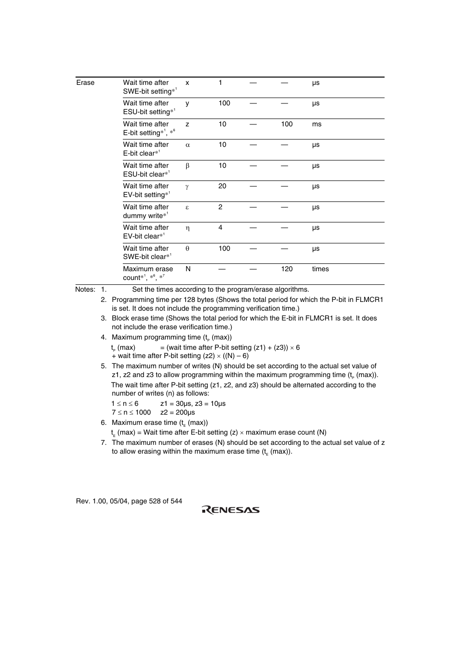 Renesas H8S/2111B User Manual | Page 562 / 582