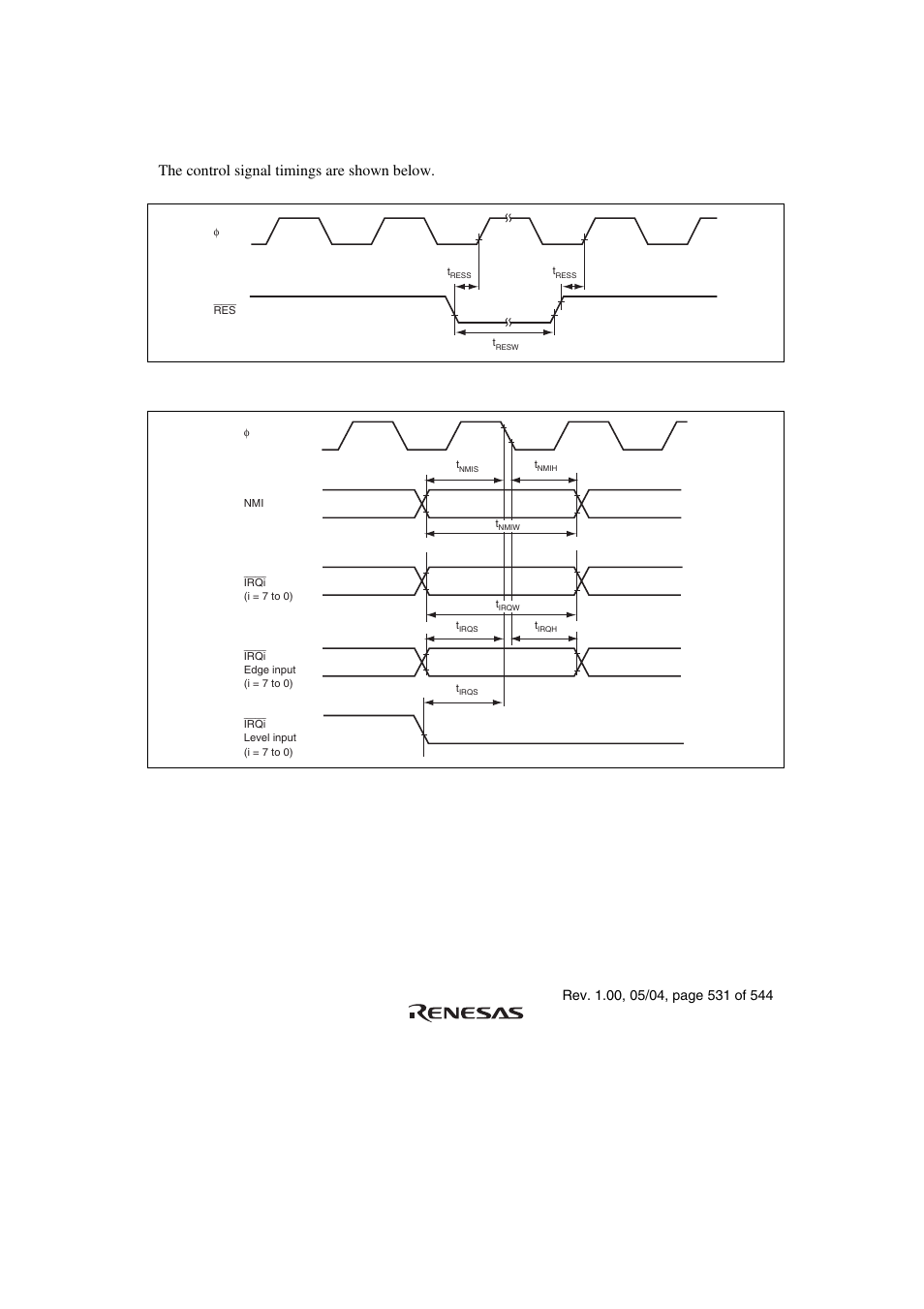 2 control signal timing, Figure 22.8 reset input timing, Figure 22.9 interrupt input timing | Renesas H8S/2111B User Manual | Page 565 / 582
