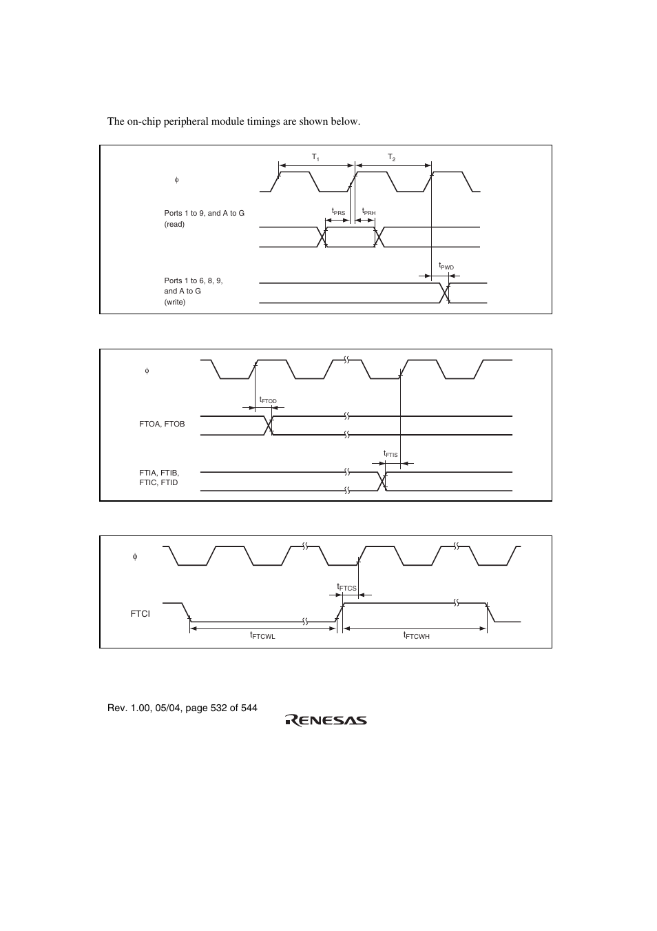 3 on-chip peripheral module timing, Figure 22.10 i/o port input/output timing, Figure 22.11 frt input/output timing | Figure 22.12 frt clock input timing | Renesas H8S/2111B User Manual | Page 566 / 582