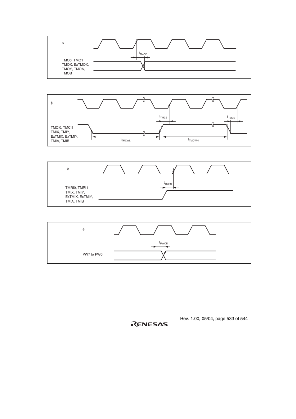 Figure 22.16 pwm, pwmx output timing | Renesas H8S/2111B User Manual | Page 567 / 582