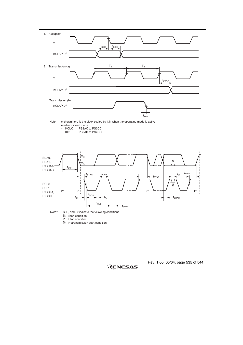 Figure 22.21 keyboard buffer controller timing, Figure 22.22 i, C bus interface input/output timing | Renesas H8S/2111B User Manual | Page 569 / 582