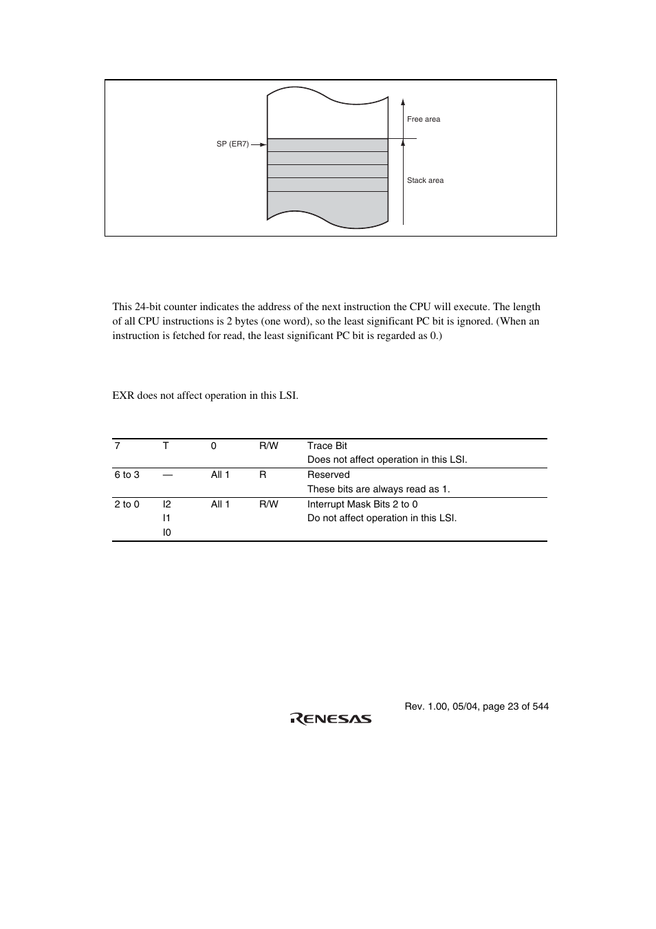 2 program counter (pc), 3 extended control register (exr) | Renesas H8S/2111B User Manual | Page 57 / 582