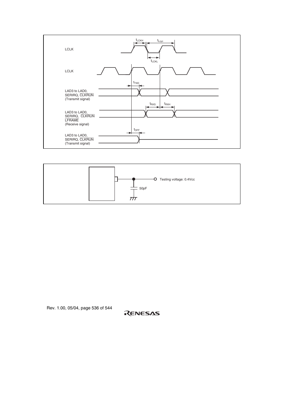 Figure 22.23 host interface (lpc) timing, Figure 22.24 tester measurement condition | Renesas H8S/2111B User Manual | Page 570 / 582