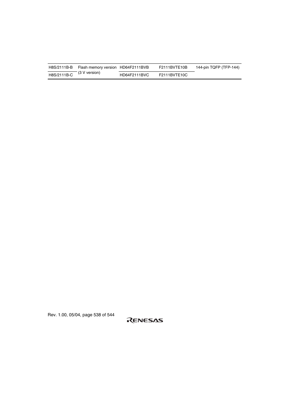 B. product codes | Renesas H8S/2111B User Manual | Page 572 / 582