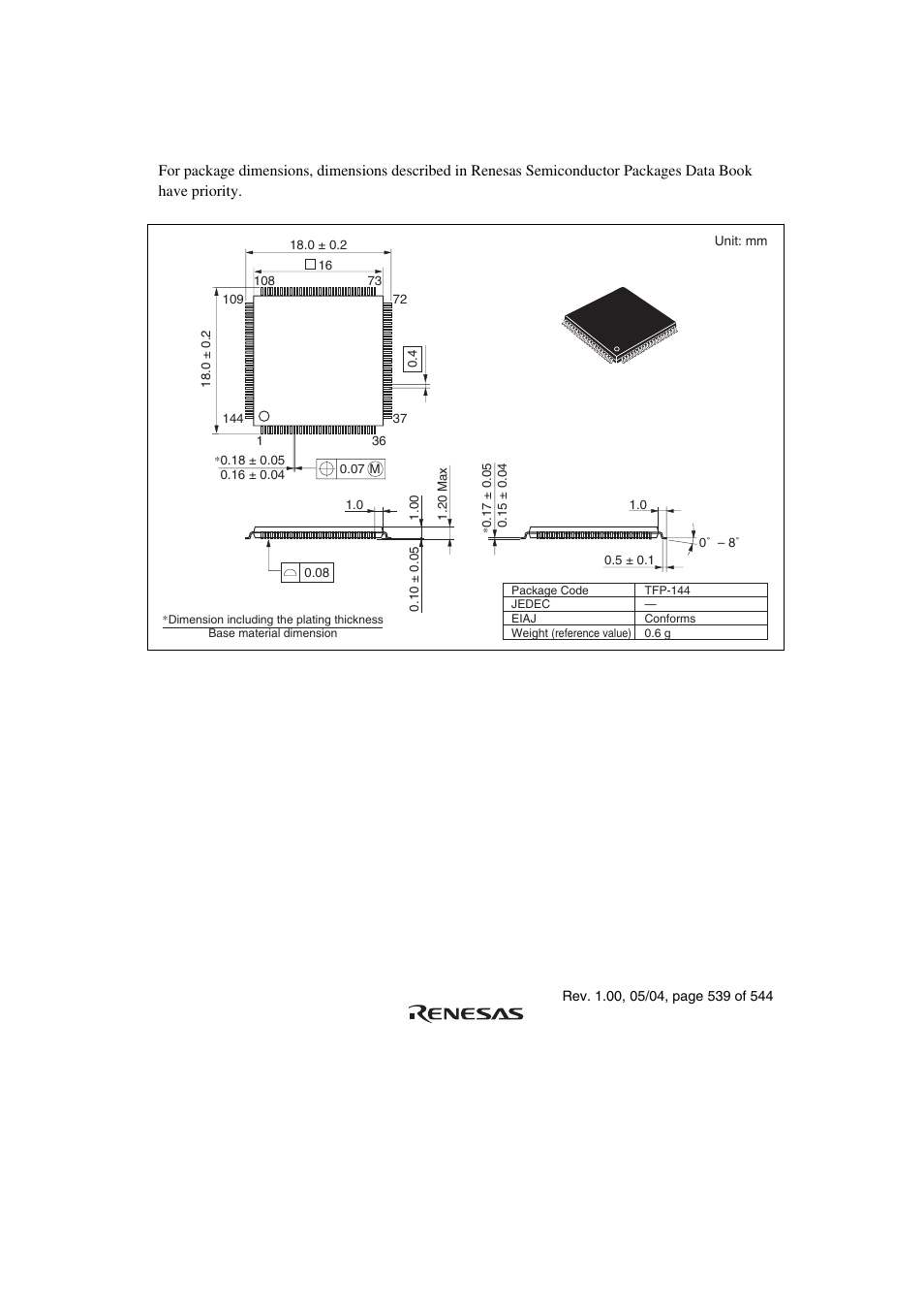 C. package dimensions | Renesas H8S/2111B User Manual | Page 573 / 582