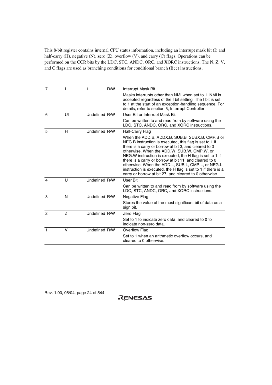4 condition-code register (ccr) | Renesas H8S/2111B User Manual | Page 58 / 582