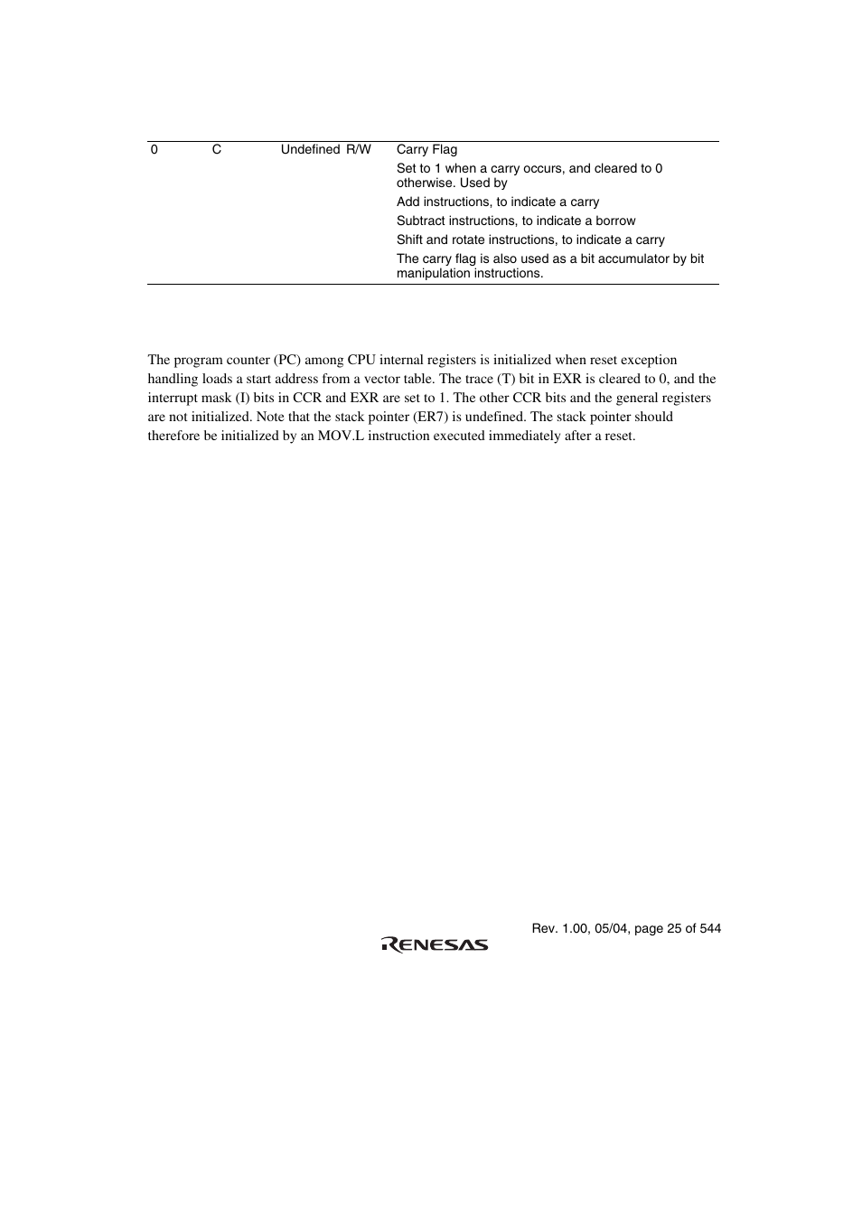 5 initial register values | Renesas H8S/2111B User Manual | Page 59 / 582