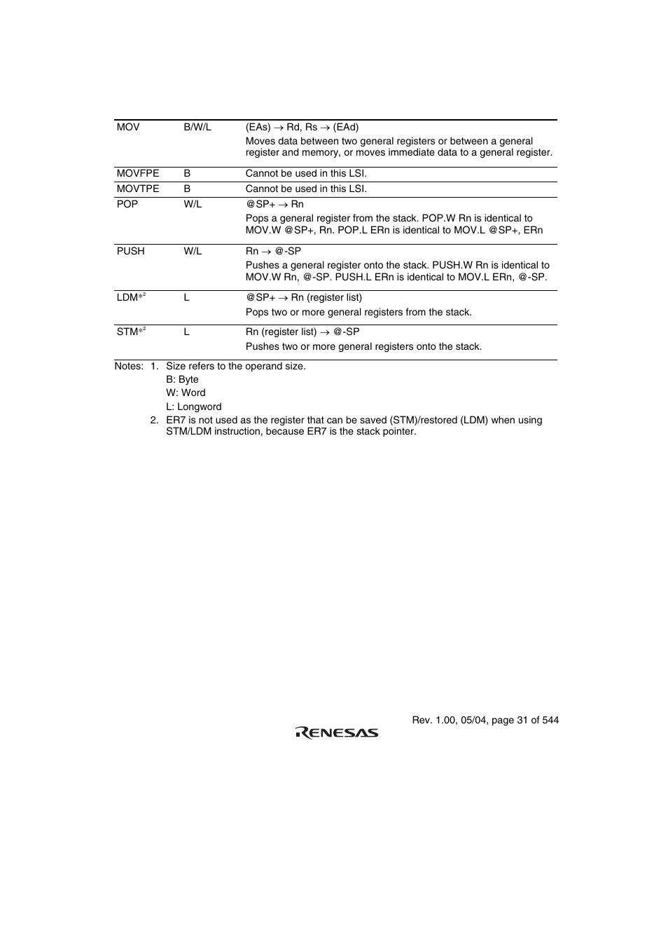 Renesas H8S/2111B User Manual | Page 65 / 582