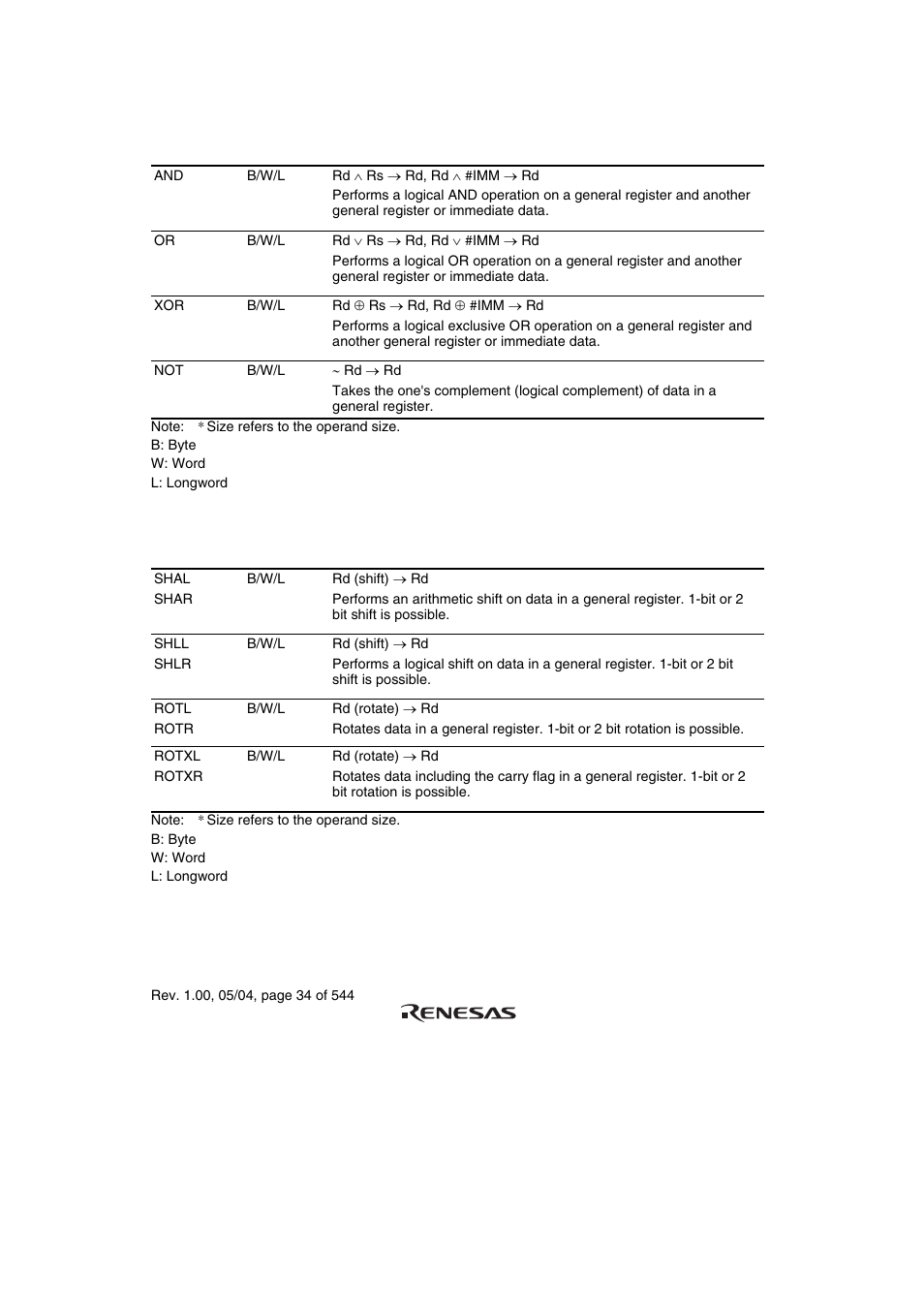 Renesas H8S/2111B User Manual | Page 68 / 582
