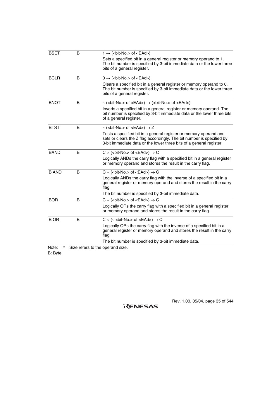 Renesas H8S/2111B User Manual | Page 69 / 582