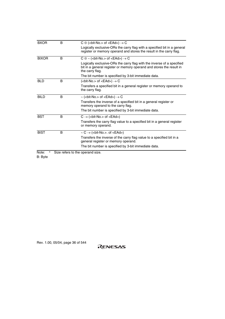 Renesas H8S/2111B User Manual | Page 70 / 582