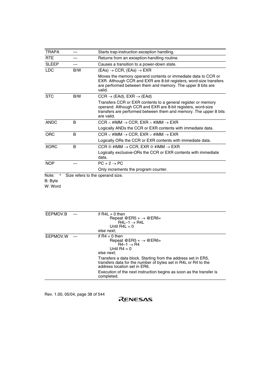 Renesas H8S/2111B User Manual | Page 72 / 582