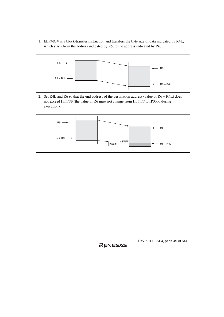 4 eepmov instruction | Renesas H8S/2111B User Manual | Page 83 / 582