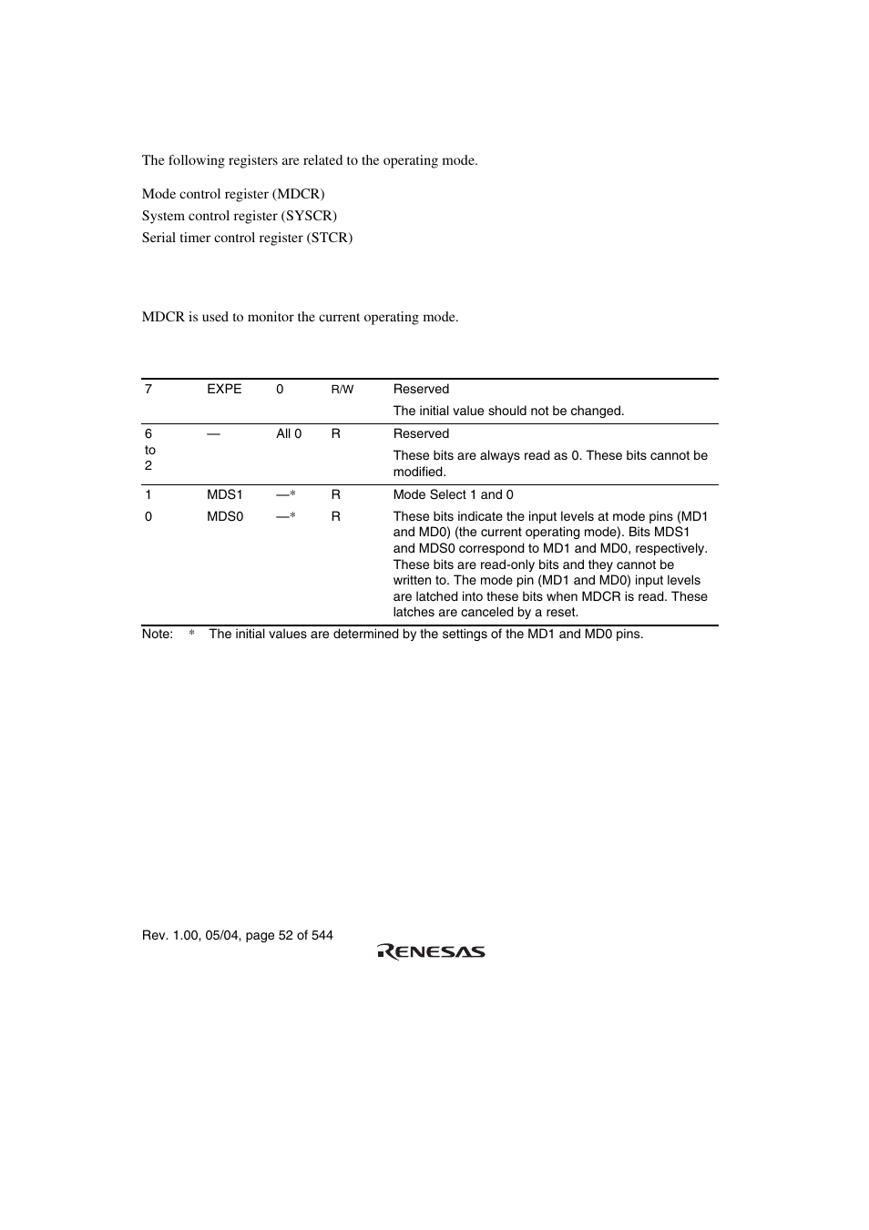 2 register descriptions, 1 mode control register (mdcr) | Renesas H8S/2111B User Manual | Page 86 / 582