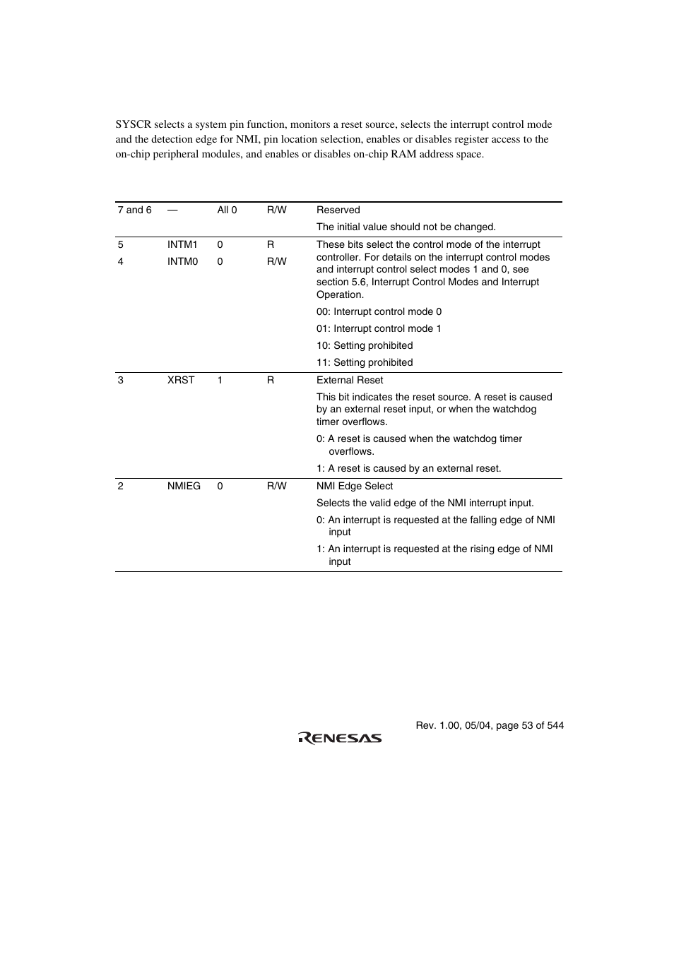 2 system control register (syscr) | Renesas H8S/2111B User Manual | Page 87 / 582