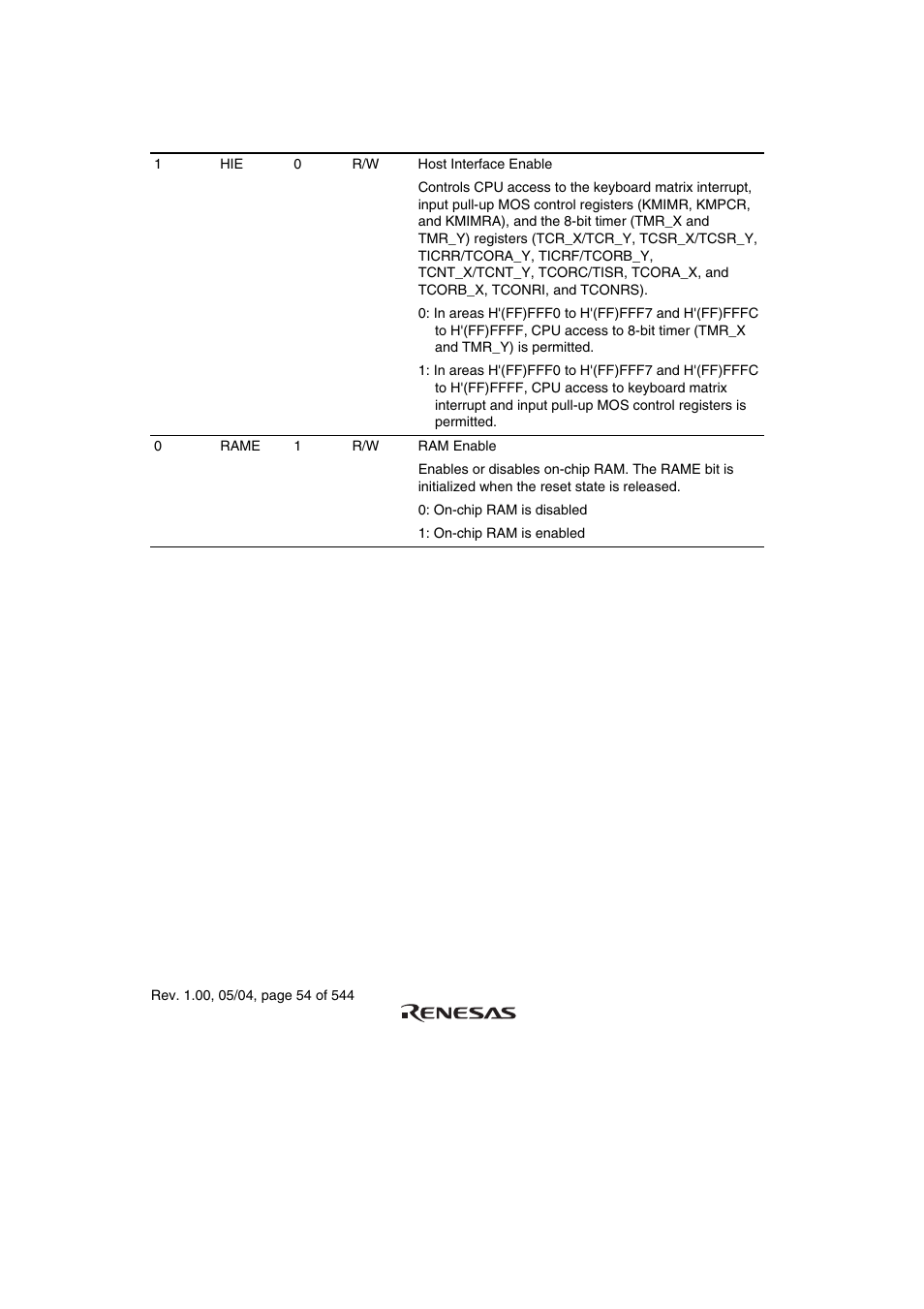 Renesas H8S/2111B User Manual | Page 88 / 582