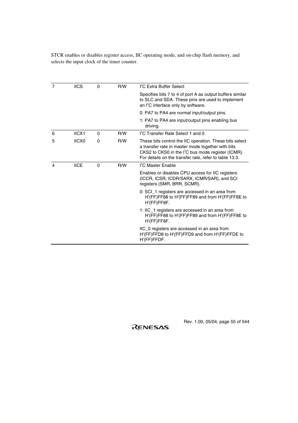 3 serial timer control register (stcr) | Renesas H8S/2111B User Manual | Page 89 / 582
