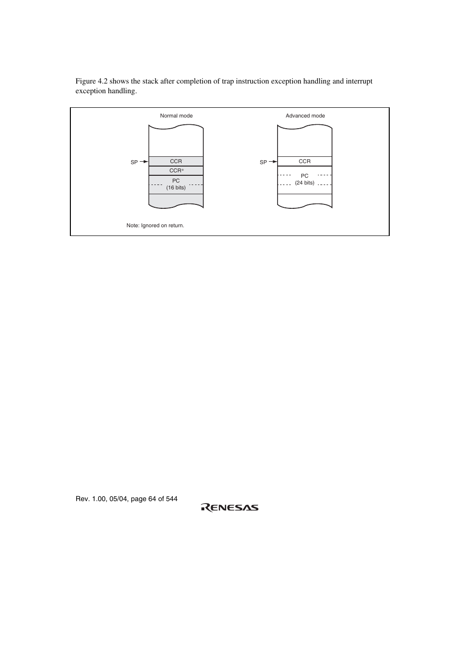 6 stack status after exception handling | Renesas H8S/2111B User Manual | Page 98 / 582