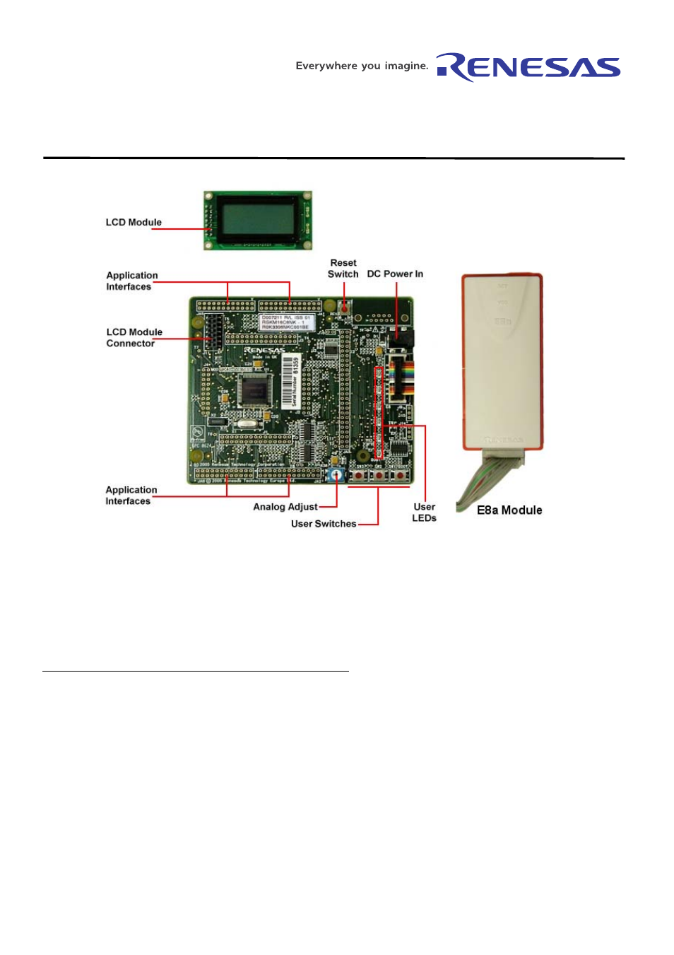 Quick start, Renesas starter kit for m16c/6nk | Renesas M16C/6NK User Manual | Page 3 / 6