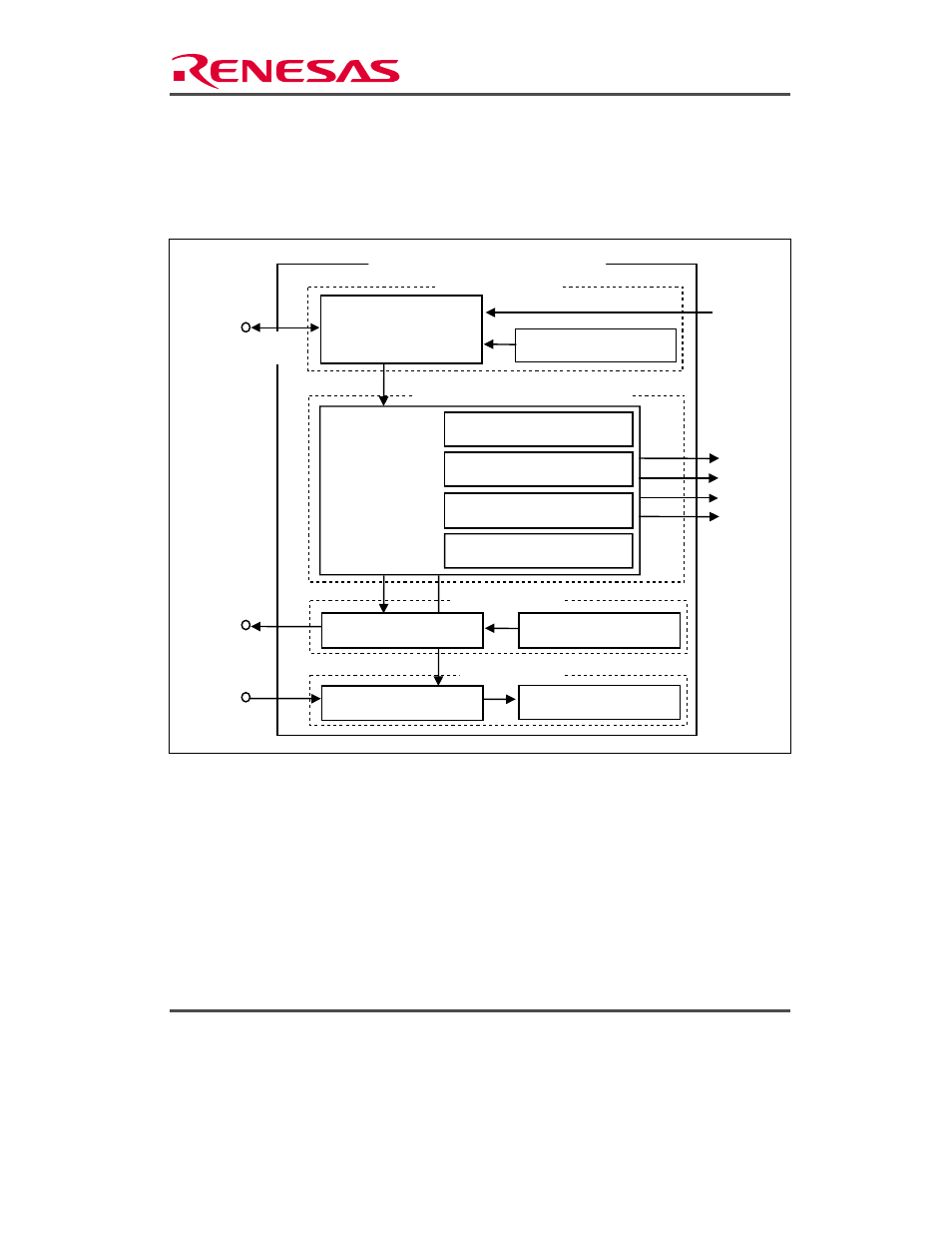 2 functions used, 2functions used | Renesas Asynchronous SH7145F User Manual | Page 3 / 17