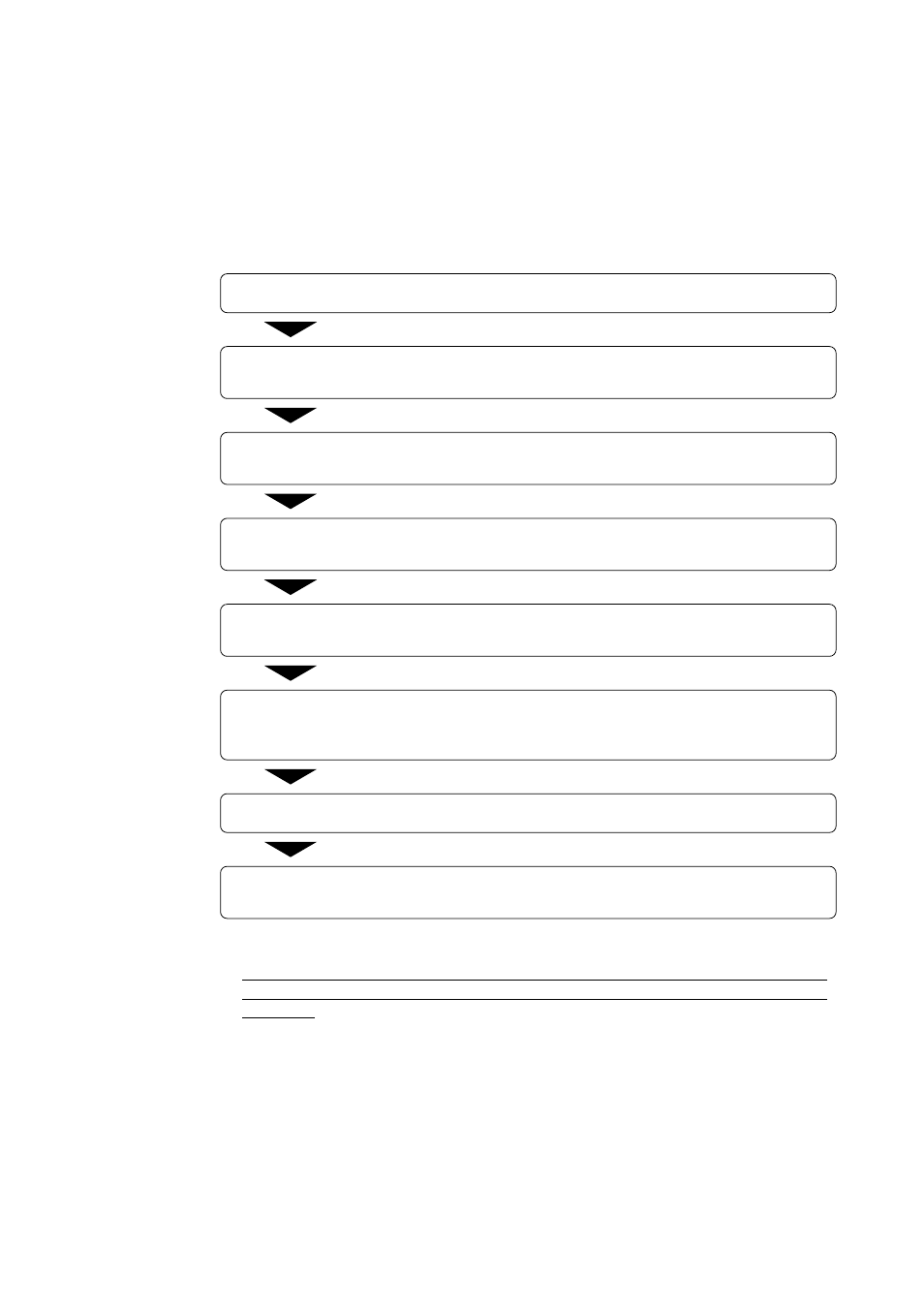 How to write the program, 1 programming procedure, Chapter 4. how to write the program | Renesas PROM Programming Adapter PCA7435SPG02 User Manual | Page 9 / 18