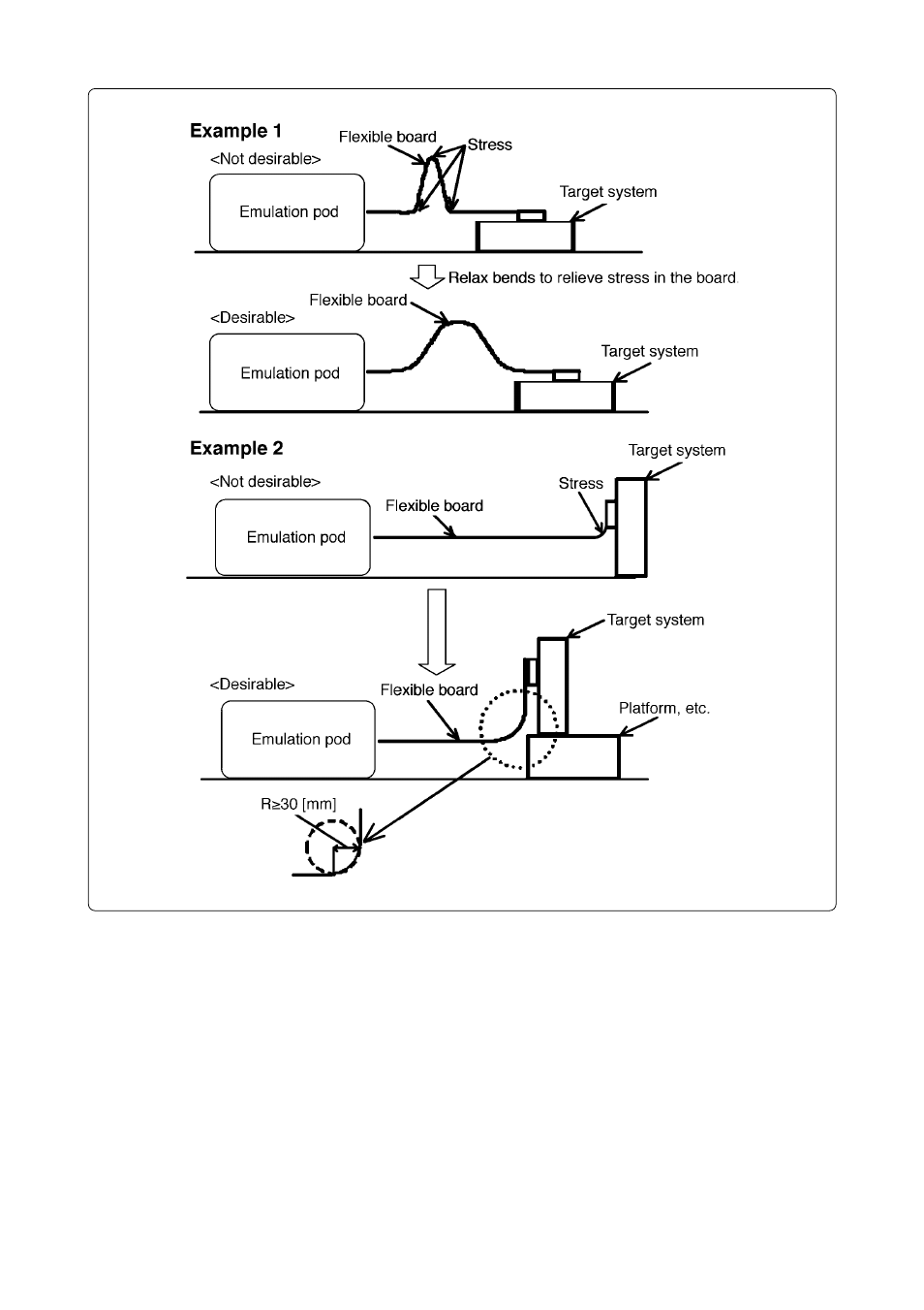 Renesas M38000TL2-FPD User Manual | Page 12 / 56