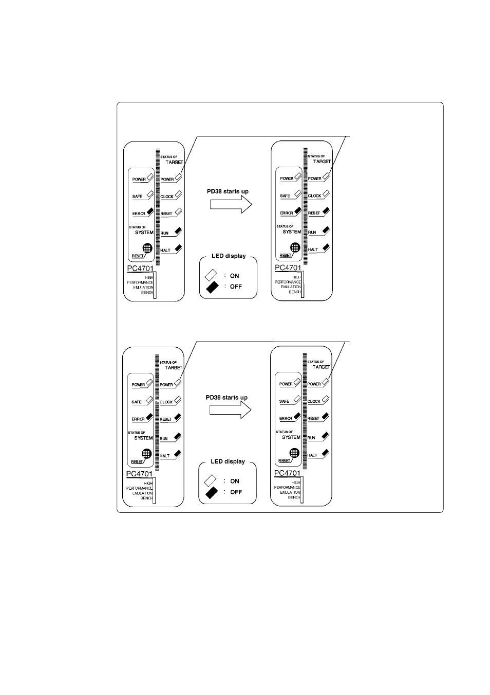 3) led display when the pc4701 starts up normally | Renesas M38000TL2-FPD User Manual | Page 35 / 56