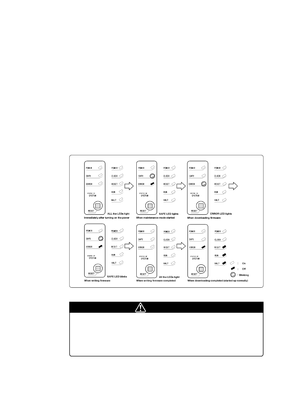 2 downloading firmware, 1) when it is necessary to download firmware, 2) downloading firmware in maintenance mode | Caution | Renesas M38000TL2-FPD User Manual | Page 36 / 56